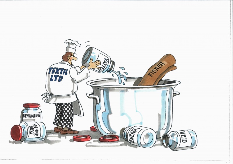 File:Textil Ltd korr.jpg